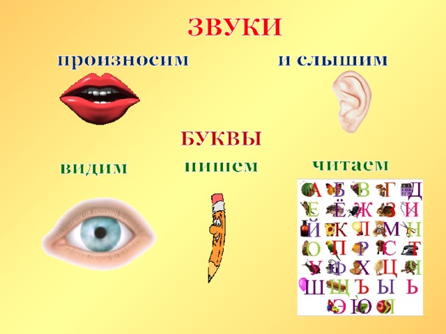 Звуки и буквы 1 класс школа россии русский язык презентация 2 урок