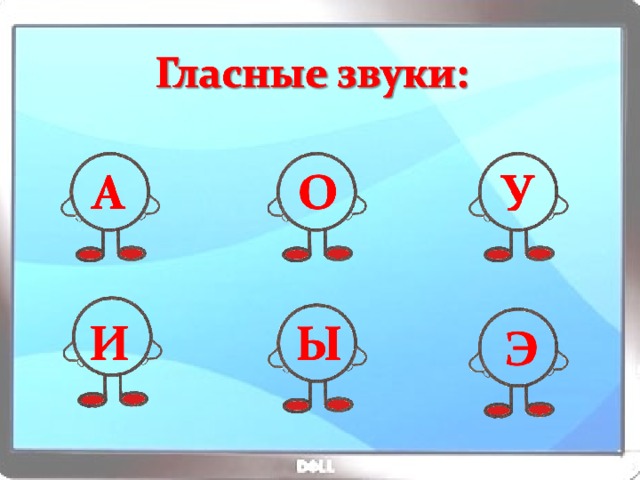 Звуки и буквы 1 класс перспектива презентация