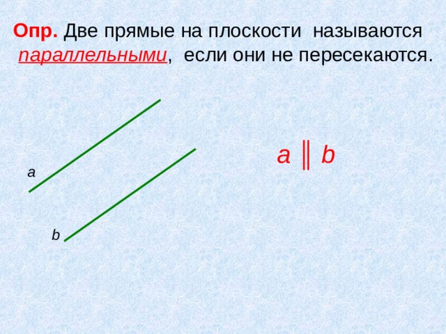 Опр. Две прямые на плоскости называются параллельными , если они не пересекаются. a ║ b а b 