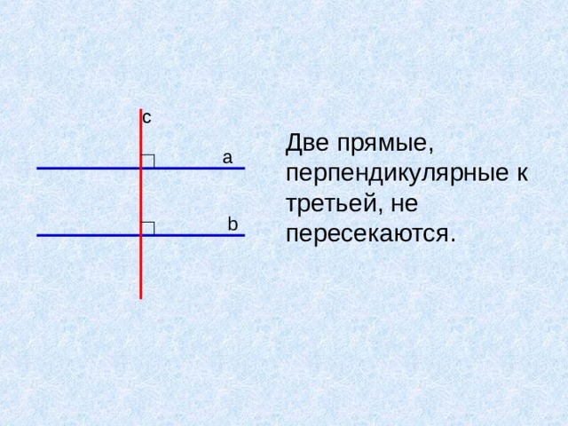 c a Две прямые, перпендикулярные к третьей, не пересекаются. b 