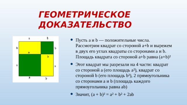 A b a b доказательство. Формулы сокращенного умножения Геометрическая интерпретация. Геометрическое доказательство формул сокращенного умножения. Геометрическое доказательство формулы разности квадратов. Геометрическое доказательство формул сокращённого умножения..