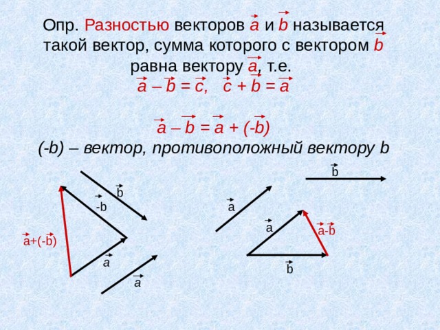 Разность двух равных векторов. Формула нахождения разности векторов. Разность двух векторов формула. Сложение и вычитание модулей векторов. Сумма и разность векторов формула.