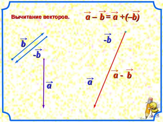 Вычитание векторов видеоурок. Выполните вычитание векторов a и b. Как вычесть векторы. Как вычитать вектора. Как вычесть вектор из вектора
