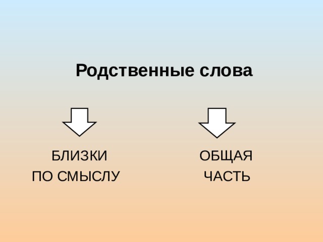 Ближайший общий. Слова родственные по смыслу. Близко родственные слова. Родственные слова к слову инженер. Тонконос родственные слова.