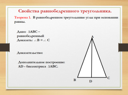 Свойства равнобедренного треугольника чертеж