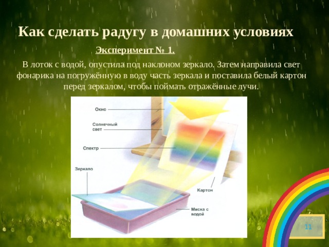 Как получается радуга проект по физике