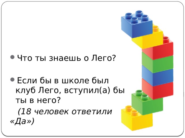 Что ты знаешь о Лего? Если бы в школе был клуб Лего, вступил(а) бы ты в него?  (18 человек ответили «Да») 