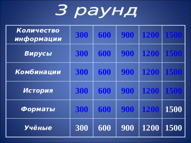 Своя игра образец