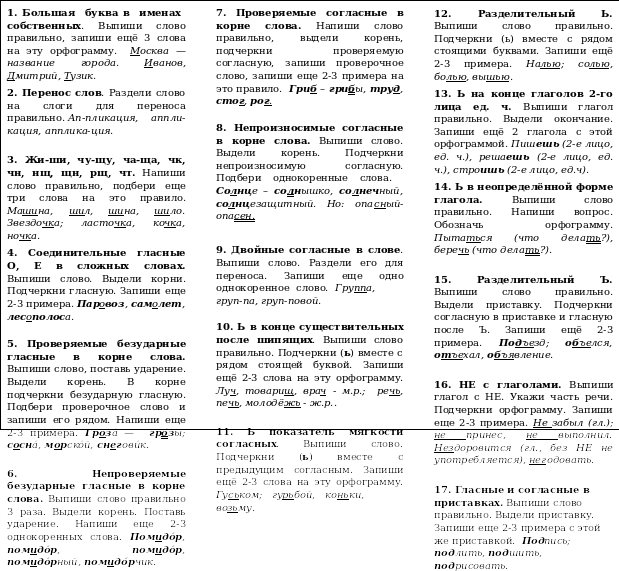 Работа над ошибками по русскому языку 1 класс образец