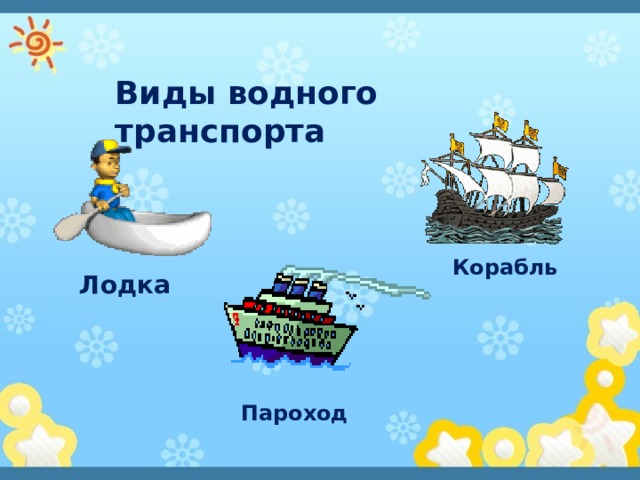 Виды водного транспорта Корабль Лодка Пароход 