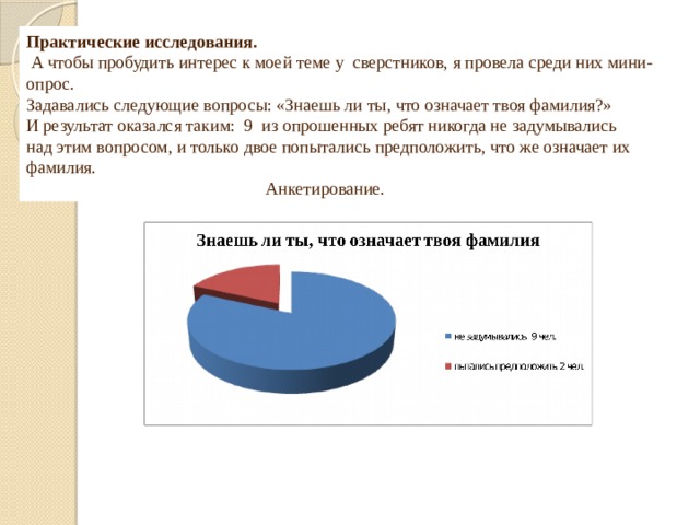 Практические исследования.  А чтобы пробудить интерес к моей теме у сверстников, я провела среди них мини-опрос. Задавались следующие вопросы: «Знаешь ли ты, что означает твоя фамилия?» И результат оказался таким: 9 из опрошенных ребят никогда не задумывались над этим вопросом, и только двое попытались предположить, что же означает их фамилия.  Анкетирование. 