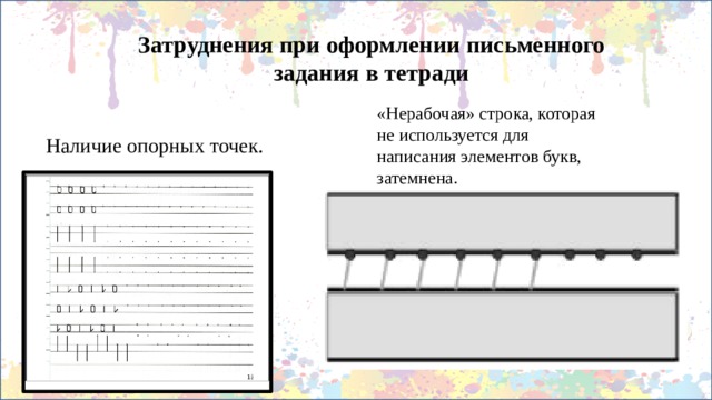 Затруднения при оформлении письменного задания в тетради «Нерабочая» строка, которая не используется для написания элементов букв, затемнена. Наличие опорных точек.  