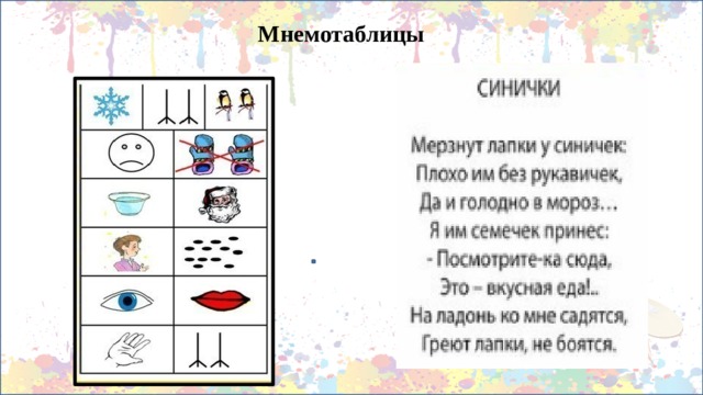 Мнемотаблицы  
