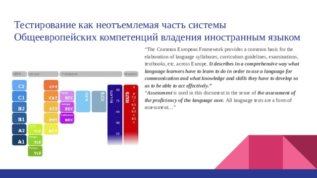 Оптимальная степень владения техникой действия называется