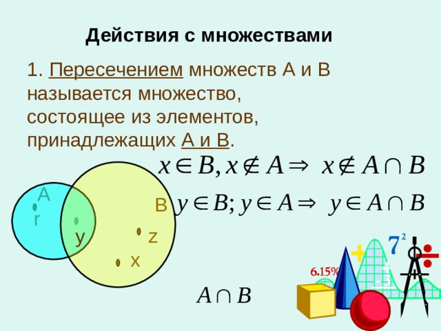 Действия с множествами 1. Пересечением множеств А и В называется множество, состоящее из элементов, принадлежащих А и В . A B r z y x 