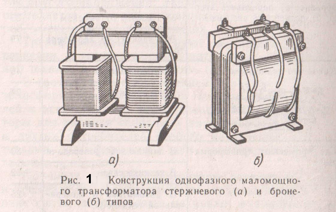 Открытый урок 