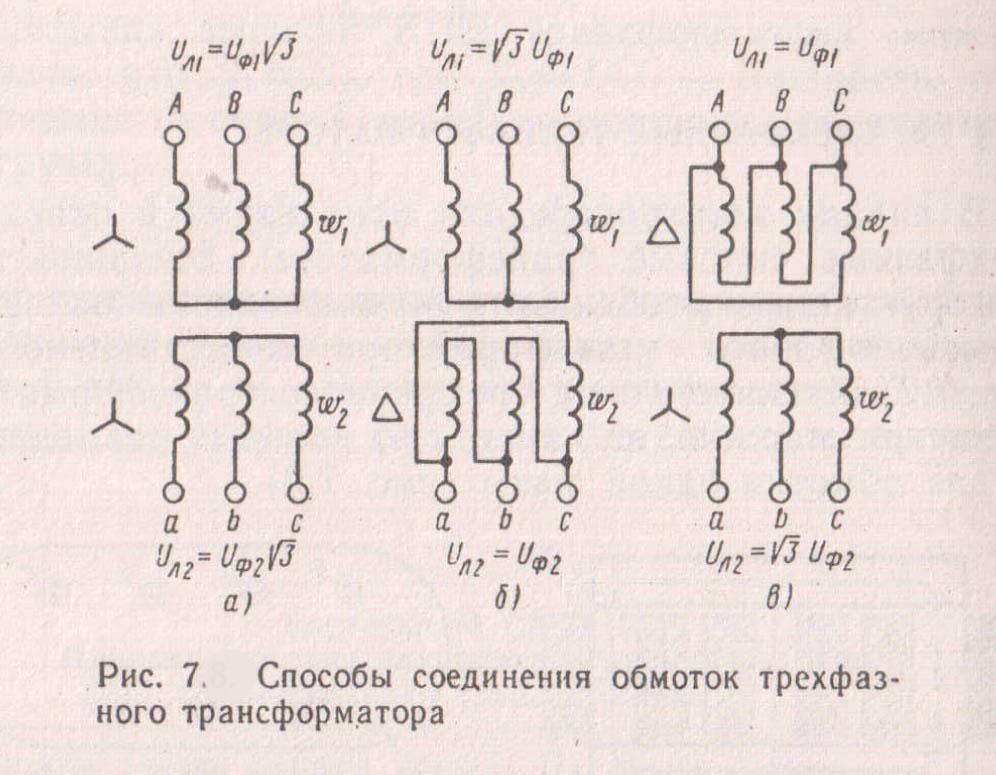 Может ли напряжение на зажимах вторичной обмотки превышать эдс первичной обмотки трансформатора