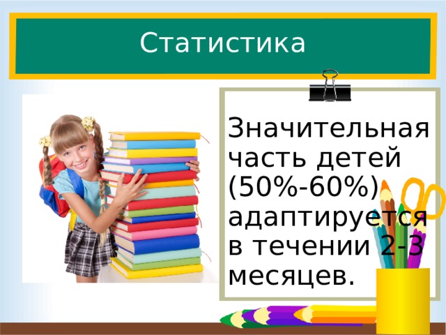 Статистика Значительная часть детей (50%-60%) адаптируется в течении 2-3 месяцев. 