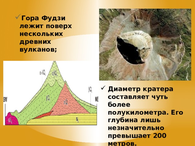 Гора Фудзи лежит поверх нескольких древних вулканов;   Диаметр кратера составляет чуть более полукилометра. Его глубина лишь незначительно превышает 200 метров.