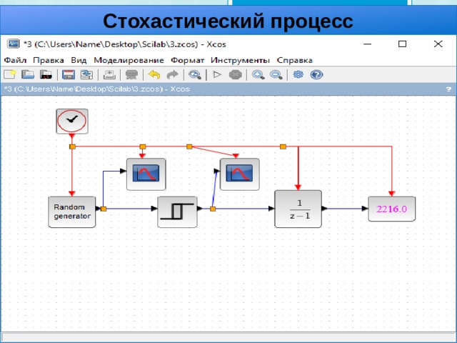 Схема гибели и размножения метод имитационного моделирования