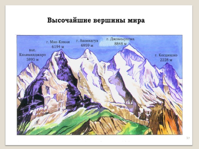 [ Ответ ] Самые длинные горы в России - Уральские