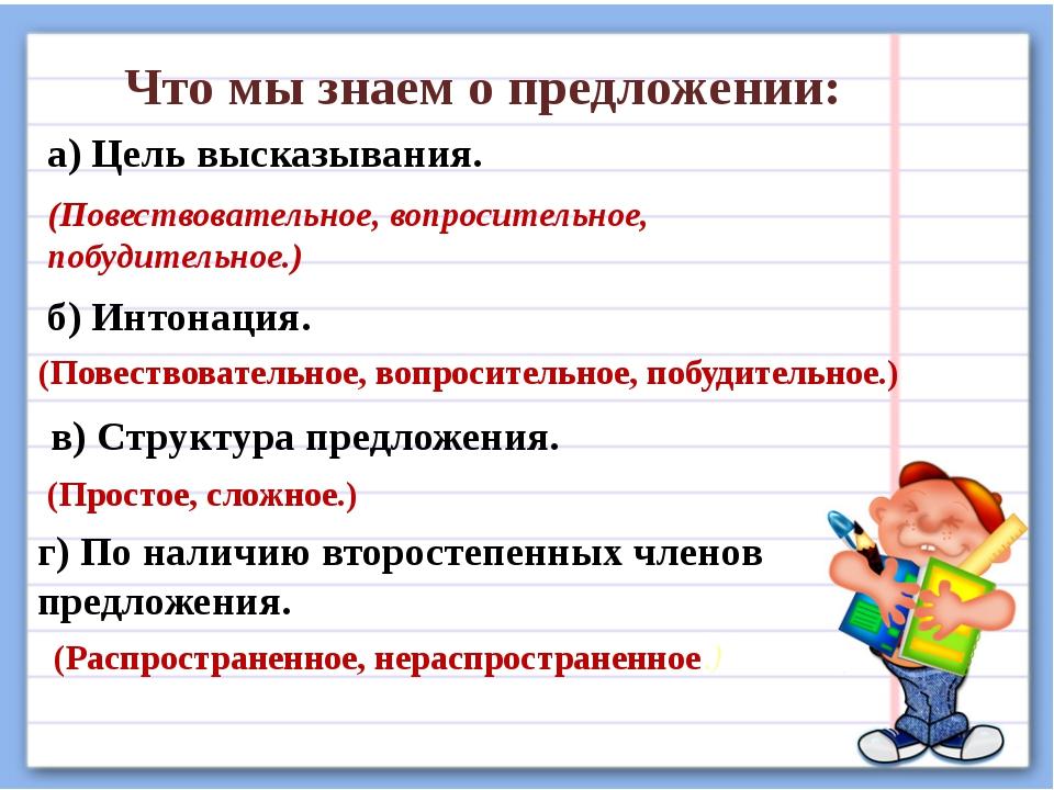 Какое бывает домашнее задание. Цели высказывания предложения. Предложение это в русском языке. Характеристика предложения по цели высказывания. Предложения по цели высказывания и интонации.