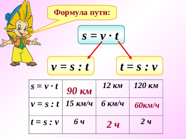 Формулы презентация 5 класс