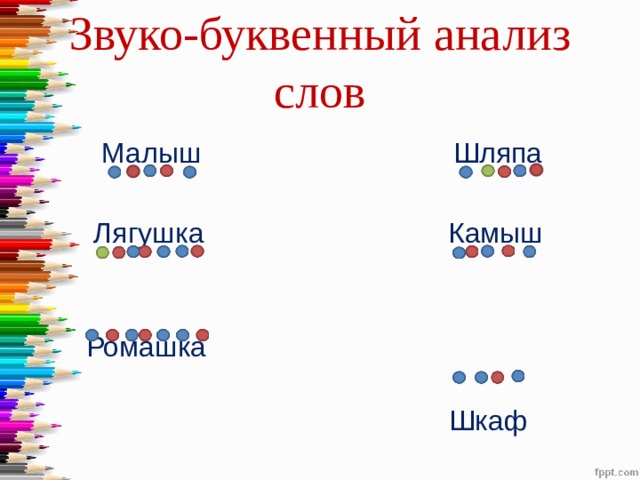 Звуковая схема слова лягушка