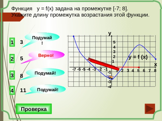 Функция у = f(x) задана на промежутке [-7; 8]. Укажите длину промежутка возрастания этой функции. y Подумай!  1 3  5  4  3  2 1 Верно! y = f (x) 5 2 x -7 -6 -5 -4 -3 -2 -1 1 2 3 4 5 6 7 8 Подумай! -1 -2 -3 -4 3 8   Подумай! 4 11 Проверка 