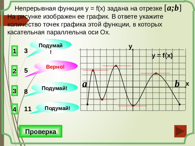  Непрерывная функция у = f(x) задана на отрезке [ a;b ]  На рисунке изображен ее график. В ответе укажите количество точек графика этой функции, в которых касательная параллельна оси Ох. Подумай! y  3 1 y = f(x) Верно! 5 2 b a x Подумай! 3 8   Подумай! 4 11 Проверка 