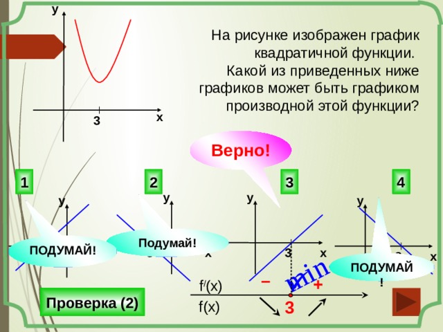 Из приведенных ниже утверждений выберите правильное. График производной квадратичной функции. График производной Квадратеой функции. Какой из приведенных ниже графиком может быть производной. Кривая изображенная на рисунке может быть графиком функции.