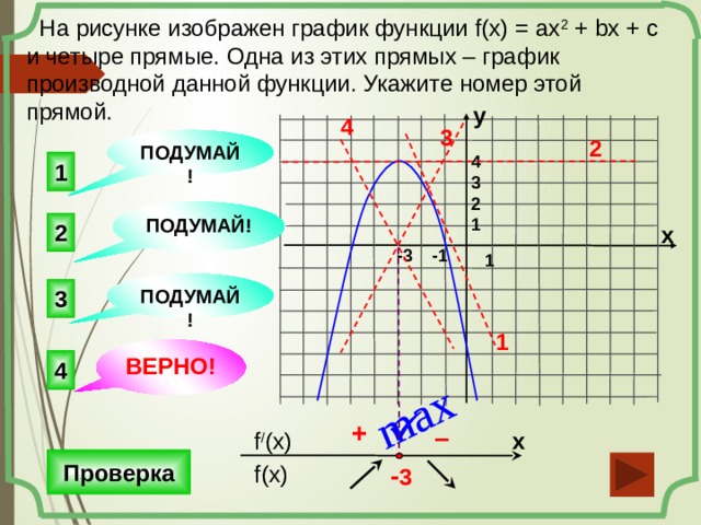 На рисунке изображен график функции fx ax2 bx c найдите c