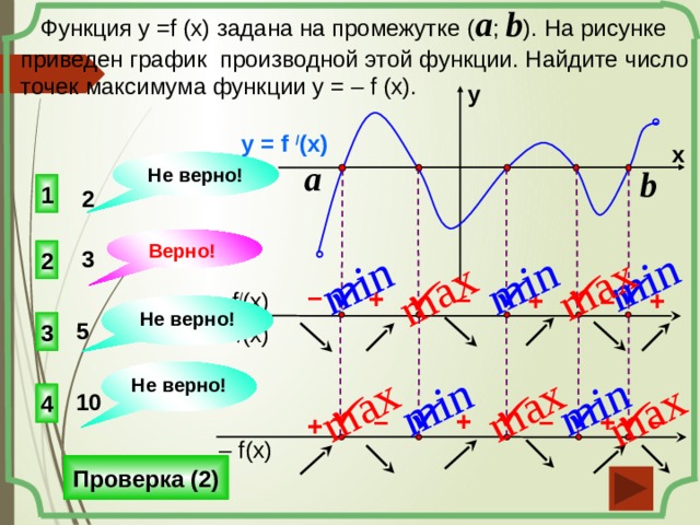  Функция у =f (x) задана на промежутке ( a ; b ). На рисунке приведен график производной этой функции. Найдите число точек максимума функции у = – f (x). max min max min max min min max min max y y = f / (x) x Не верно! a b  1 2   Верно! 3 2      – + – – + +  f / (x) Не верно! 3 5  f(x) Не верно! 4 10      – – – + + + – f(x) Проверка (2) 