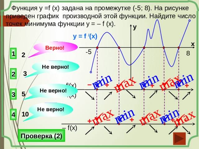 Виды функций чтения. Функция Max. Мин и Макс функции. Точки мин и Макс функции. Min Max график.