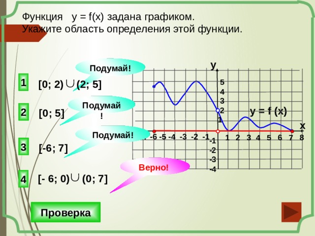 Функция у = f(x) задана графиком. Укажите область определения этой функции. y Подумай!  1  5  4  3  2 1   [0; 2)  (2; 5] Подумай! y = f (x) 2 [0; 5] x Подумай! -7 -6 -5 -4 -3 -2 -1 1 2 3 4 5 6 7 8 -1 -2 -3 -4 3 [-6; 7]   Верно!   [- 6; 0)  (0; 7] 4 Проверка 