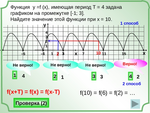Функция у =f (x), имеющая период Т = 4 задана графиком на промежутке [-1; 3]. Найдите значение этой функции при х = 10. 1 способ y 4 3 2 1 x x 10 – 5 –1  2 3 7 11 15  – 1 1  2 3 2     Верно! Не верно! Не верно! Не верно!  1 2 4 3 4 3 2 1 2 способ f(x+Т) = f(x) = f(x-T) f(10) = f(6) = f(2) = … Проверка (2) 