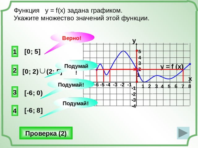 Найдите d f для функции f x - найдено 74 картинок