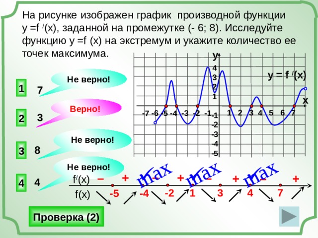 max max max На рисунке изображен график производной функции у =f / (x), заданной на промежутке (- 6; 8). Исследуйте функцию у =f (x) на экстремум и укажите количество ее точек максимума. y 4 3 2 1 y = f / (x) Не верно!  1 7 x Верно! 1 2 3 4 5 6 7 -7 -6 -5 -4 -3 -2 -1 -1 -2 -3 -4 -5 2 3   Не верно! 8 3 Не верно!    – + + – – + + –  f / (x) 4 4 7 4 -2 1 3 -4 -5  f(x) Проверка (2) 