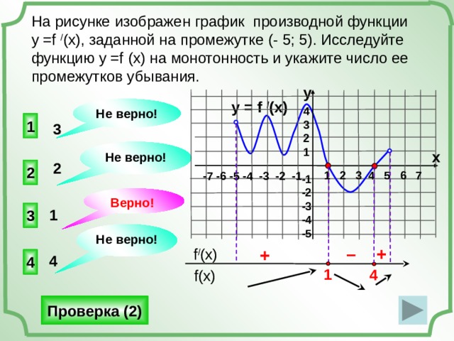 На рисунке изображен график производной функции у =f / (x), заданной на промежутке (- 5; 5). Исследуйте функцию у =f (x) на монотонность и укажите число ее промежутков убывания. y y = f / (x) Не верно! 4 3 2 1  1 3 Не верно! x 2 2 1 2 3 4 5 6 7 -7 -6 -5 -4 -3 -2 -1 -1 -2 -3 -4 -5   Верно! 3 1 Не верно! + – +  f / (x) 4 4 1 4  f(x) Проверка (2) 