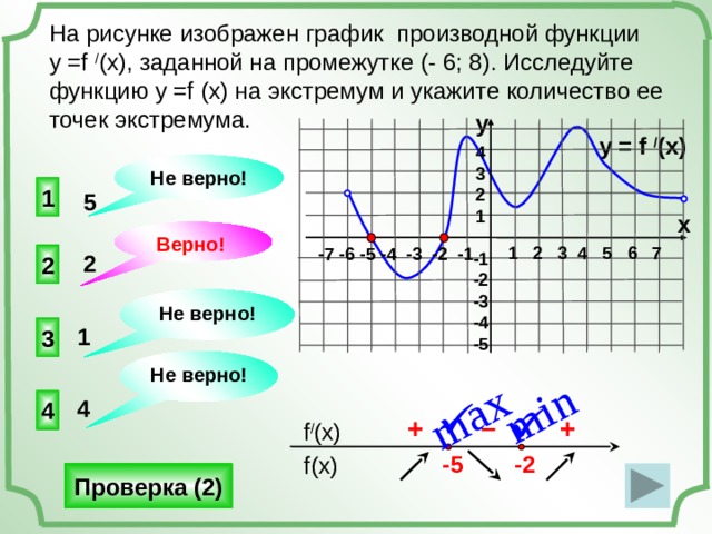 Как определить график функции по рисунку огэ