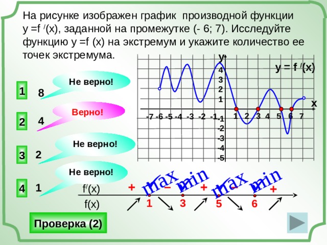 min max max min На рисунке изображен график производной функции у =f / (x), заданной на промежутке (- 6; 7). Исследуйте функцию у =f (x) на экстремум и укажите количество ее точек экстремума. y y = f / (x) 4 3 2 1 Не верно!  1 8 x Верно! 1 2 3 4 5 6 7 -7 -6 -5 -4 -3 -2 -1 -1 -2 -3 -4 -5 2 4   Не верно! 3 2 Не верно!     – – + + + 4 1  f / (x) 1 3 6 5  f(x) Проверка (2) 