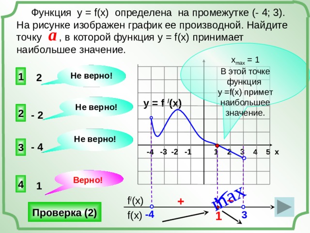 max  Функция у = f(x) определена на промежутке (- 4; 3). На рисунке изображен график ее производной. Найдите точку , в которой функция у = f(x) принимает наибольшее значение. a х max = 1 В этой точке функция у =f(x) примет наибольшее значение. Не верно! 1 2   y = f / (x) Не верно! 2 - 2   Не верно! - 4 3 1 2 3 4 5 х  -4 -3 -2 -1 Верно! 4 1  – +  f / (x) Проверка (2) -4 1 3  f(x) 