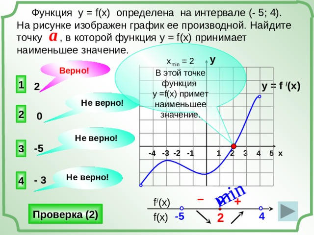 min  Функция у = f(x) определена на интервале (- 5; 4). На рисунке изображен график ее производной. Найдите точку , в которой функция у = f(x) принимает наименьшее значение. a х min = 2 В этой точке функция у =f(x) примет наименьшее значение. y Верно!  1 y = f / (x) 2   Не верно! 2 0   Не верно! -5 3 1 2 3 4 5 х  -4 -3 -2 -1 Не верно! - 3 4    – +  f / (x) Проверка (2) -5 4 2  f(x) 
