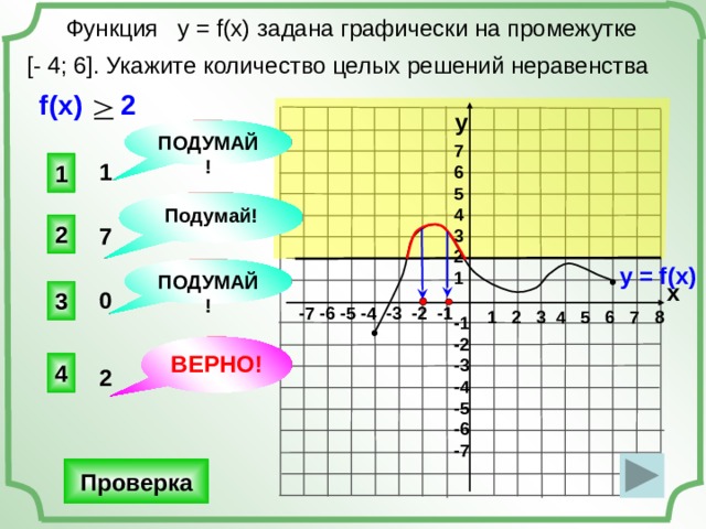 Укажите промежуток убывания функции заданной графически на рисунке