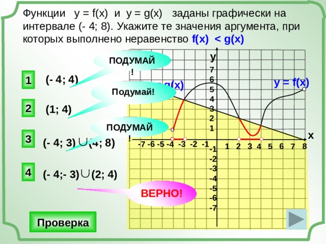 Укажите промежуток убывания функции заданной графически на рисунке