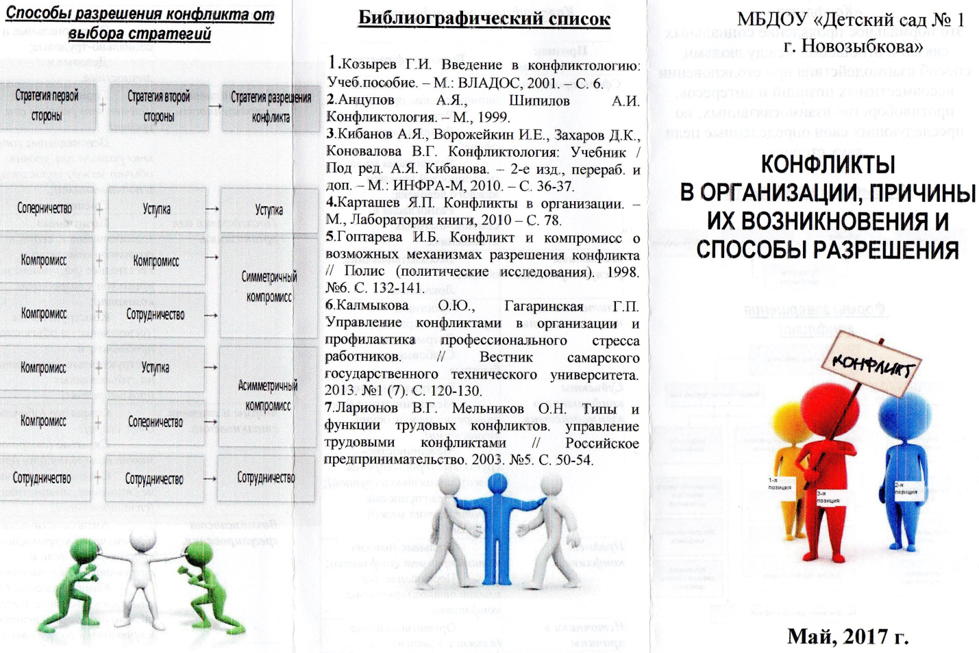 Методическое объединение заведующих и методистов г. Новозыбкова по теме:  «Конфликтологическая компетентность руководителей в ДОУ»