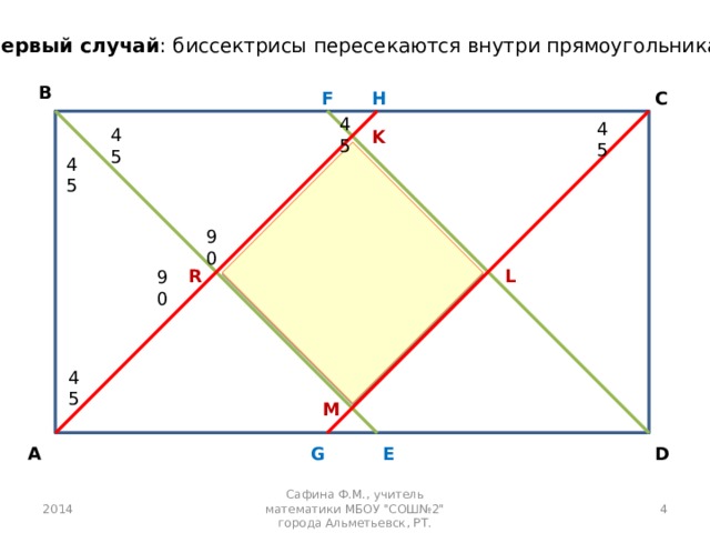 Прямоугольник a b c d