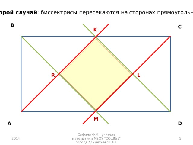 Второй случай : биссектрисы пересекаются на сторонах прямоугольника. B C K R L M D A 2014 Сафина Ф.М., учитель математики МБОУ 