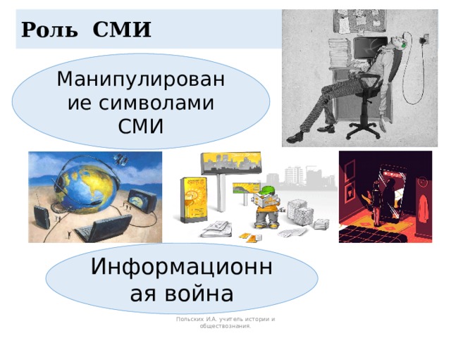 Роль СМИ Манипулирование символами СМИ Информационная война Польских И.А. учитель истории и обществознания. 