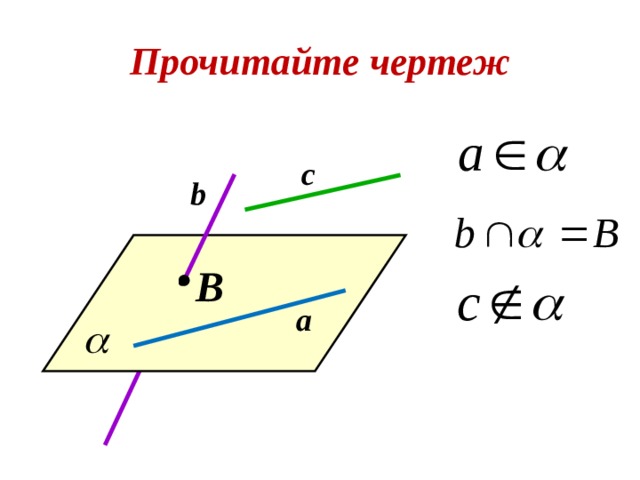 Прочитайте чертеж c b B a